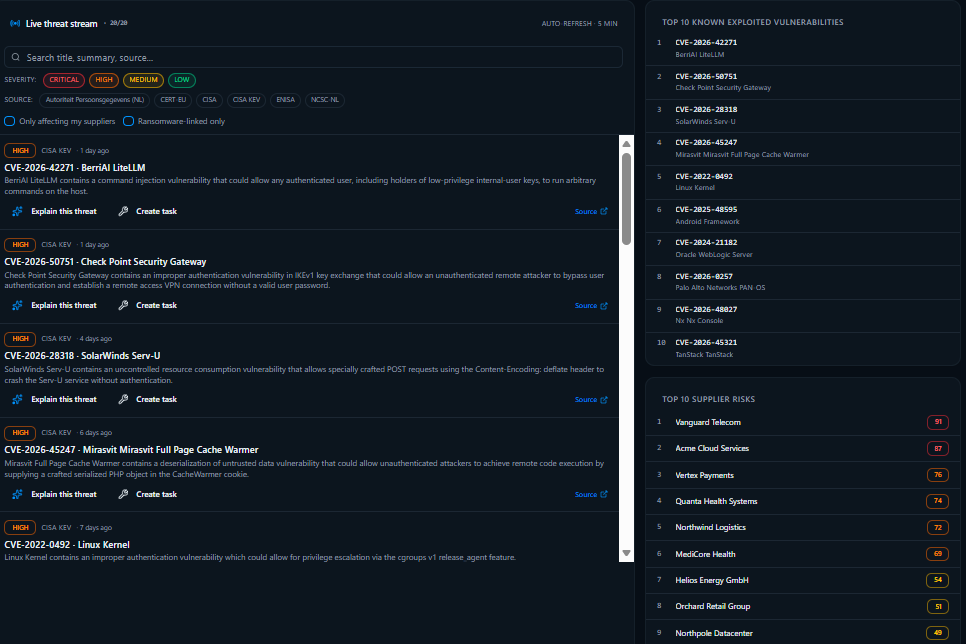 Live threat stream and KEV feed